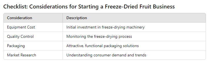 table of How Do You Freeze Dry Fruit: The Ultimate Guide