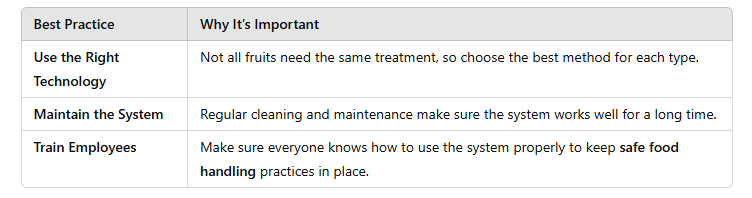 table of Dry Sanitizing System for Fruits 