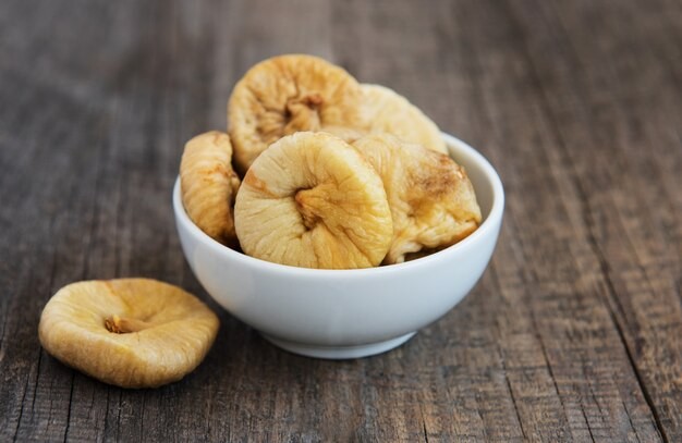 Dried Fig Fruit Benefits for Bone Health