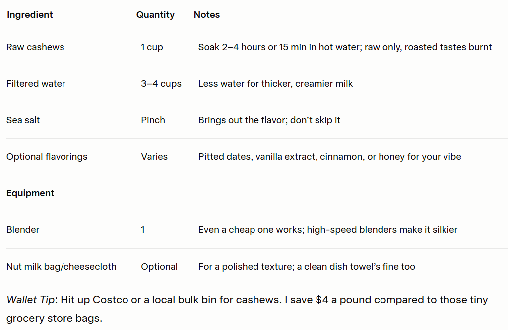 How to Make Cashew Milk: Creamy, Dairy-Free Perfection in 5 Minutes
