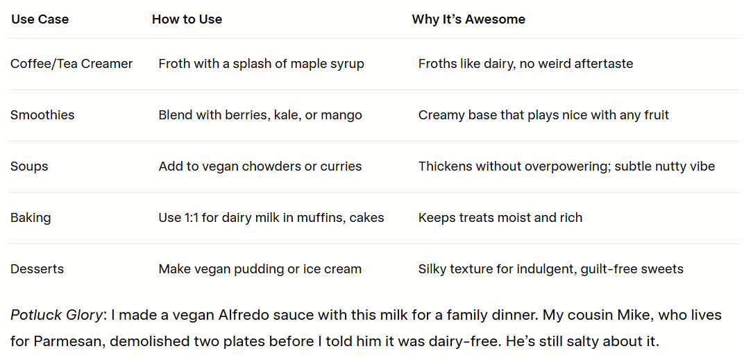 How to Make Cashew Milk: Creamy, Dairy-Free Perfection in 5 Minutes
