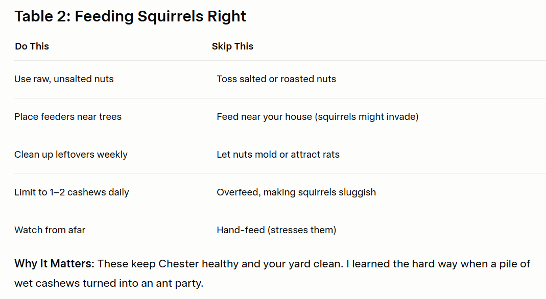 Do Squirrels Eat Cashews?
